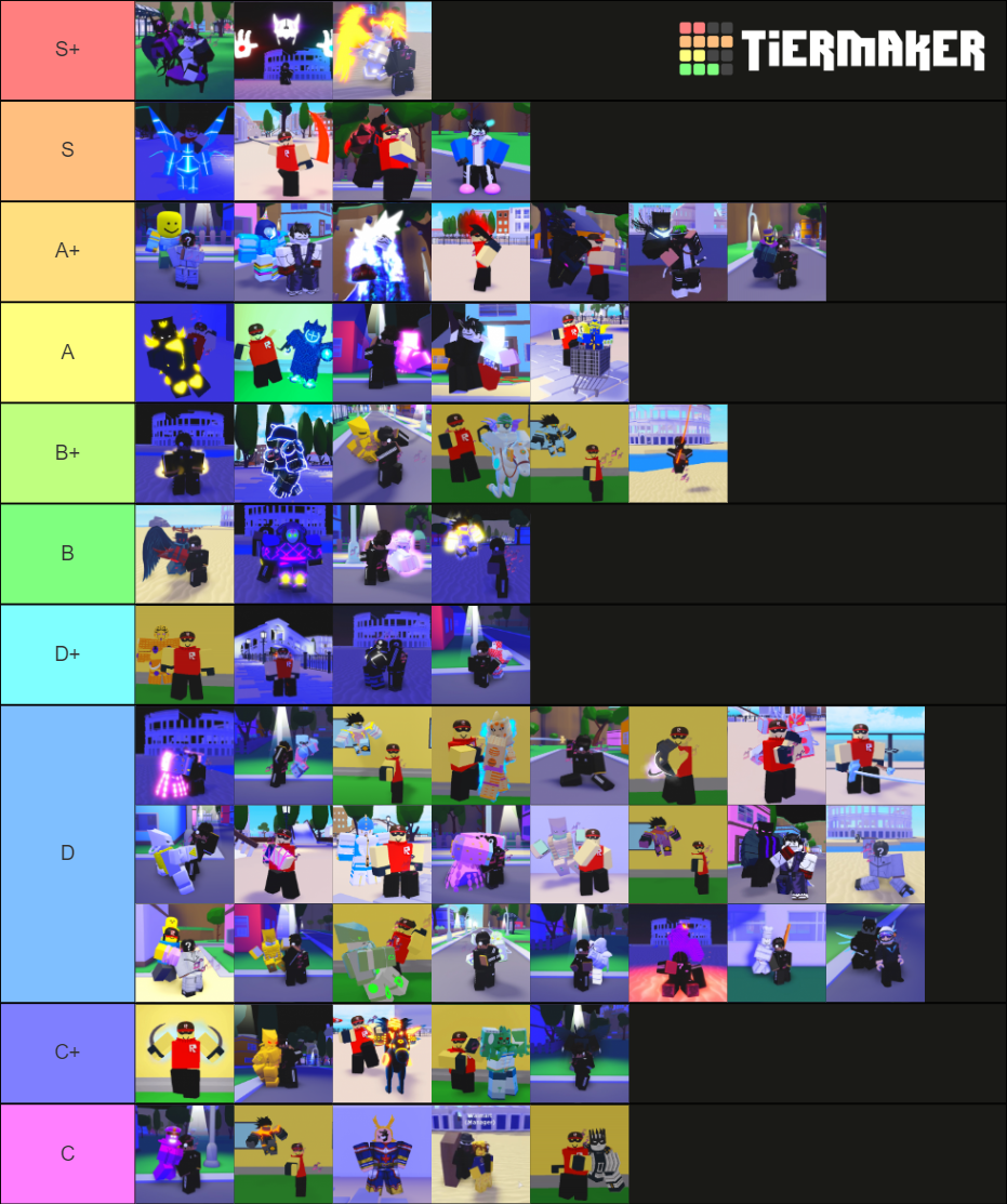 A Universal Time Value Tier List Rankings) TierMaker