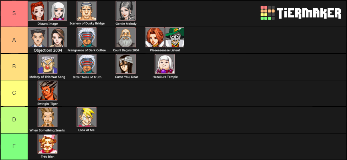 AA3 Character Theme Music Tier List (Community Rankings) - TierMaker