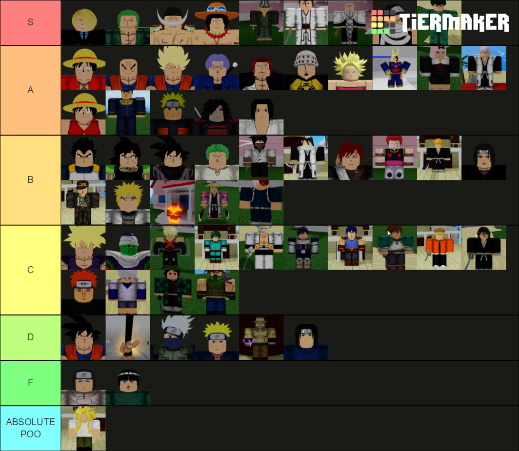 ABA TIER Tier List (Community Rankings) - TierMaker