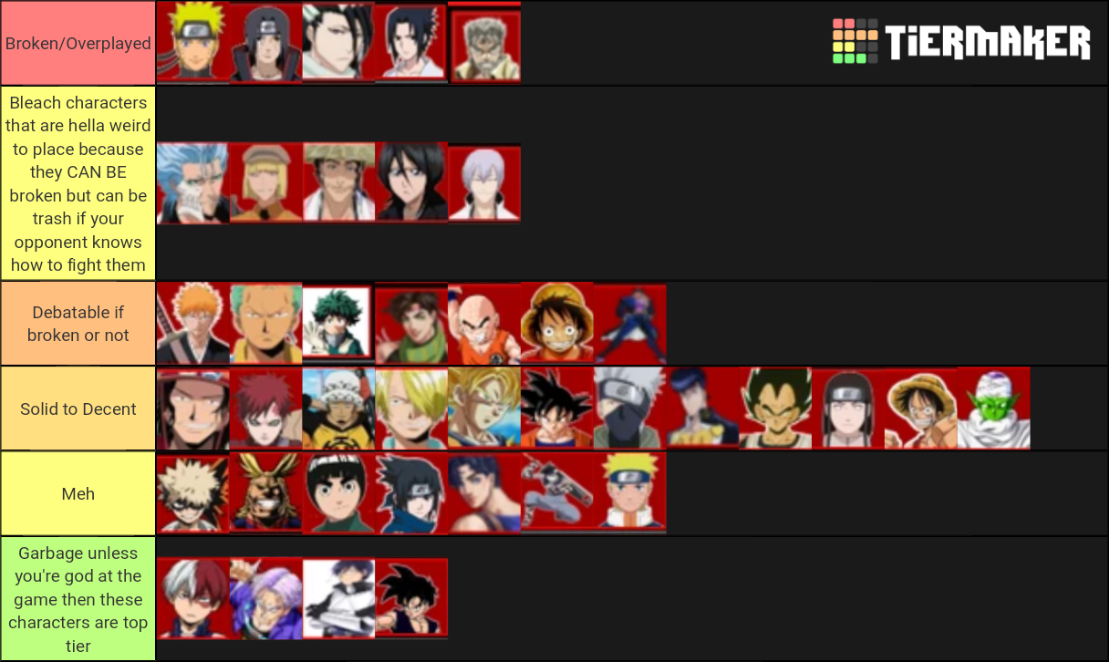 Aba Tier List Community Rankings Tiermaker 4892