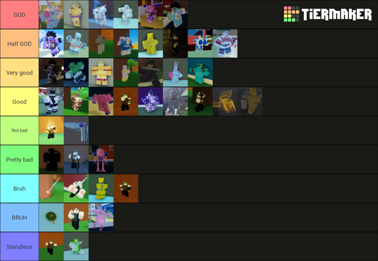 ABD pvp tierlist updated Tier List (Community Rankings) - TierMaker