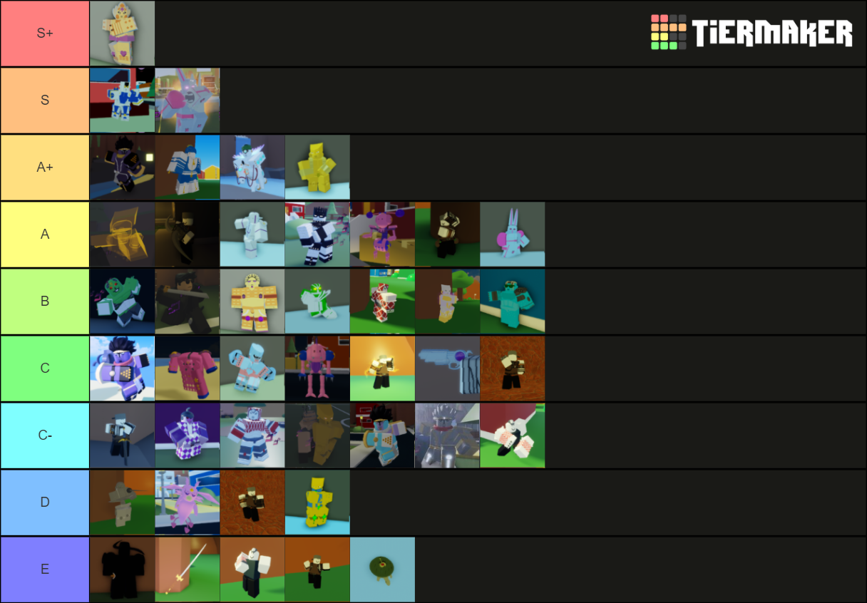 ABD pvp tierlist updated Tier List (Community Rankings) - TierMaker