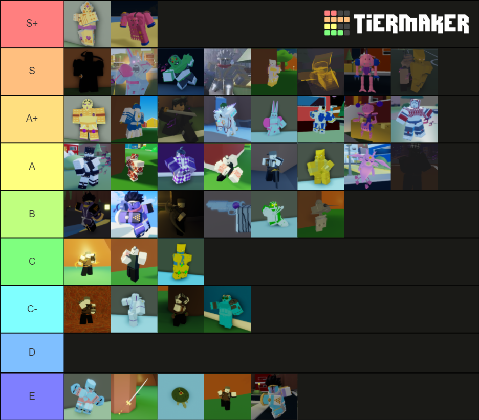 ABD pvp tierlist updated Tier List (Community Rankings) - TierMaker