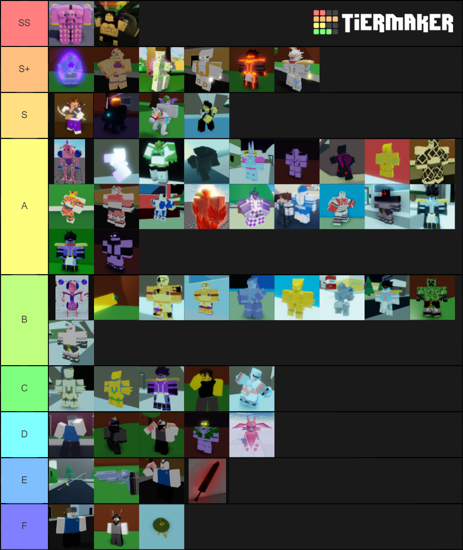 ABD Stands and Specs Tier List (Community Rankings) - TierMaker