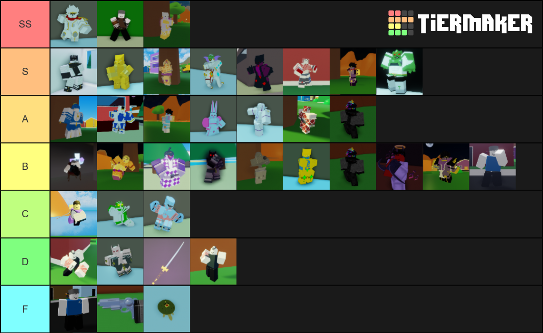 Abd stands/specs Tier List (Community Rankings) - TierMaker