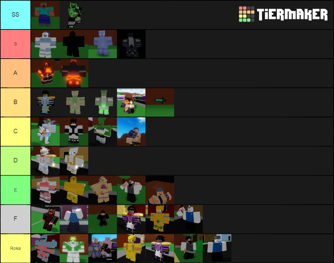 ABD Trade List Tier List (Community Rankings) - TierMaker