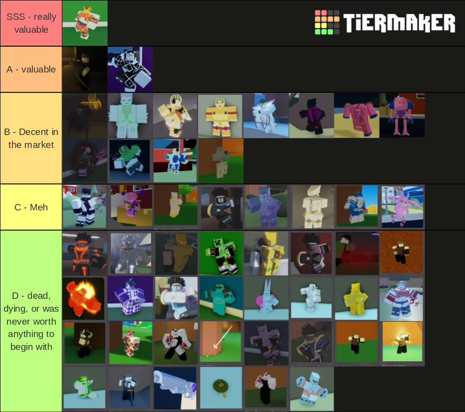 ABD trading values Tier List (Community Rankings) - TierMaker