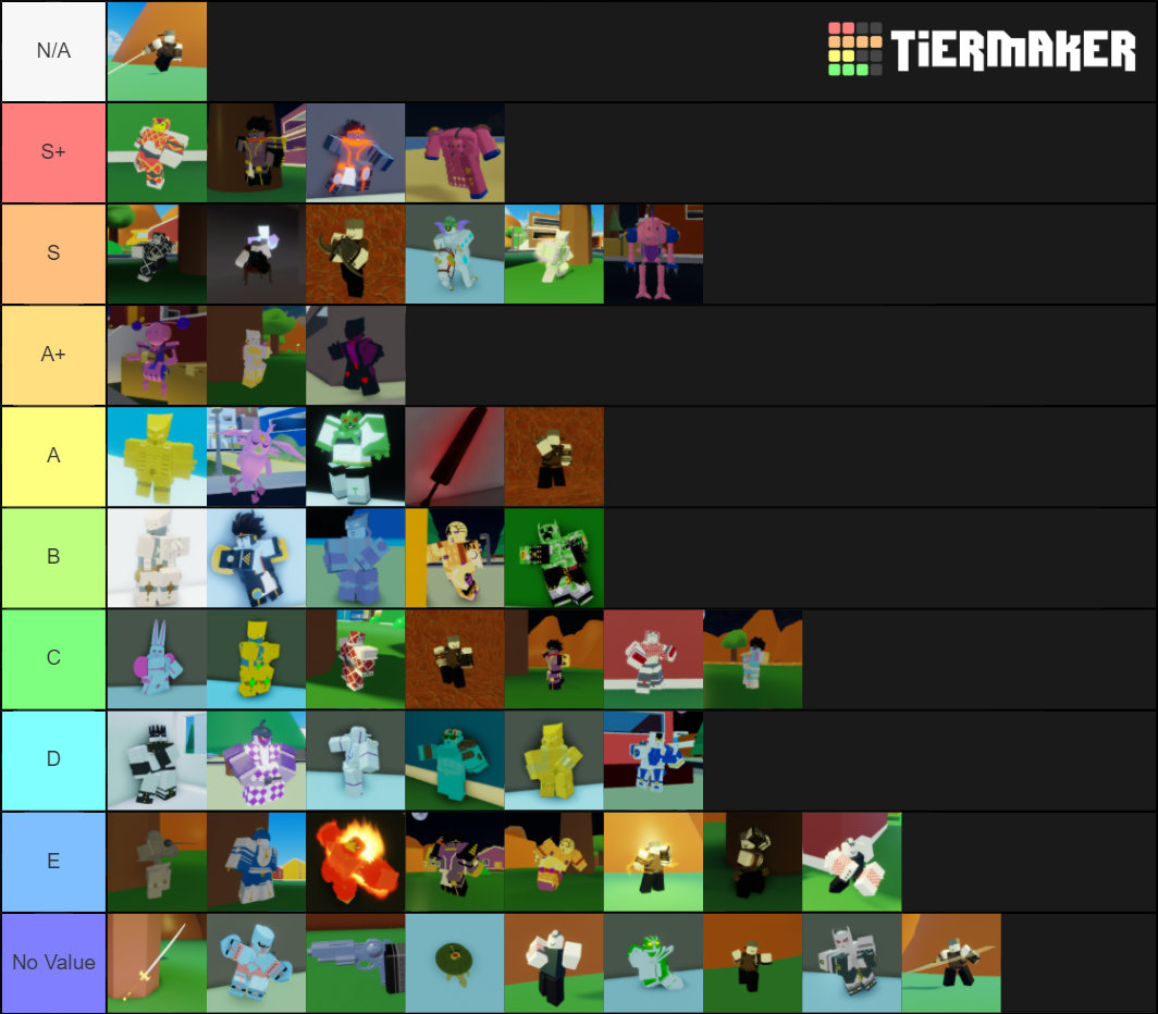 ABD Value Tier List (Community Rankings) - TierMaker