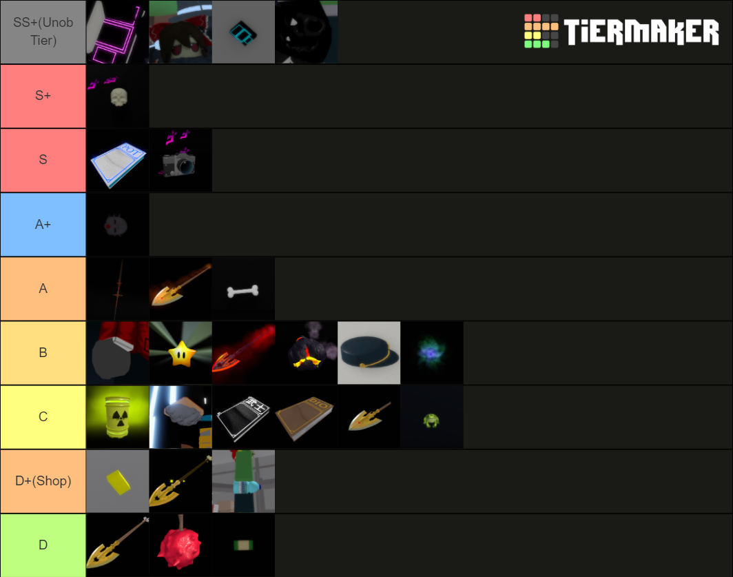 ABDM Item Tierlist Tier List (Community Rankings) - TierMaker