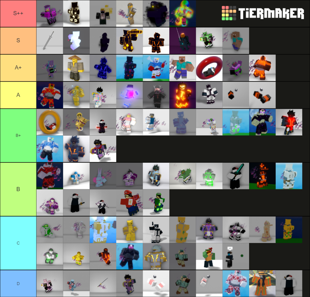 abdm roblox Tier List (Community Rankings) - TierMaker