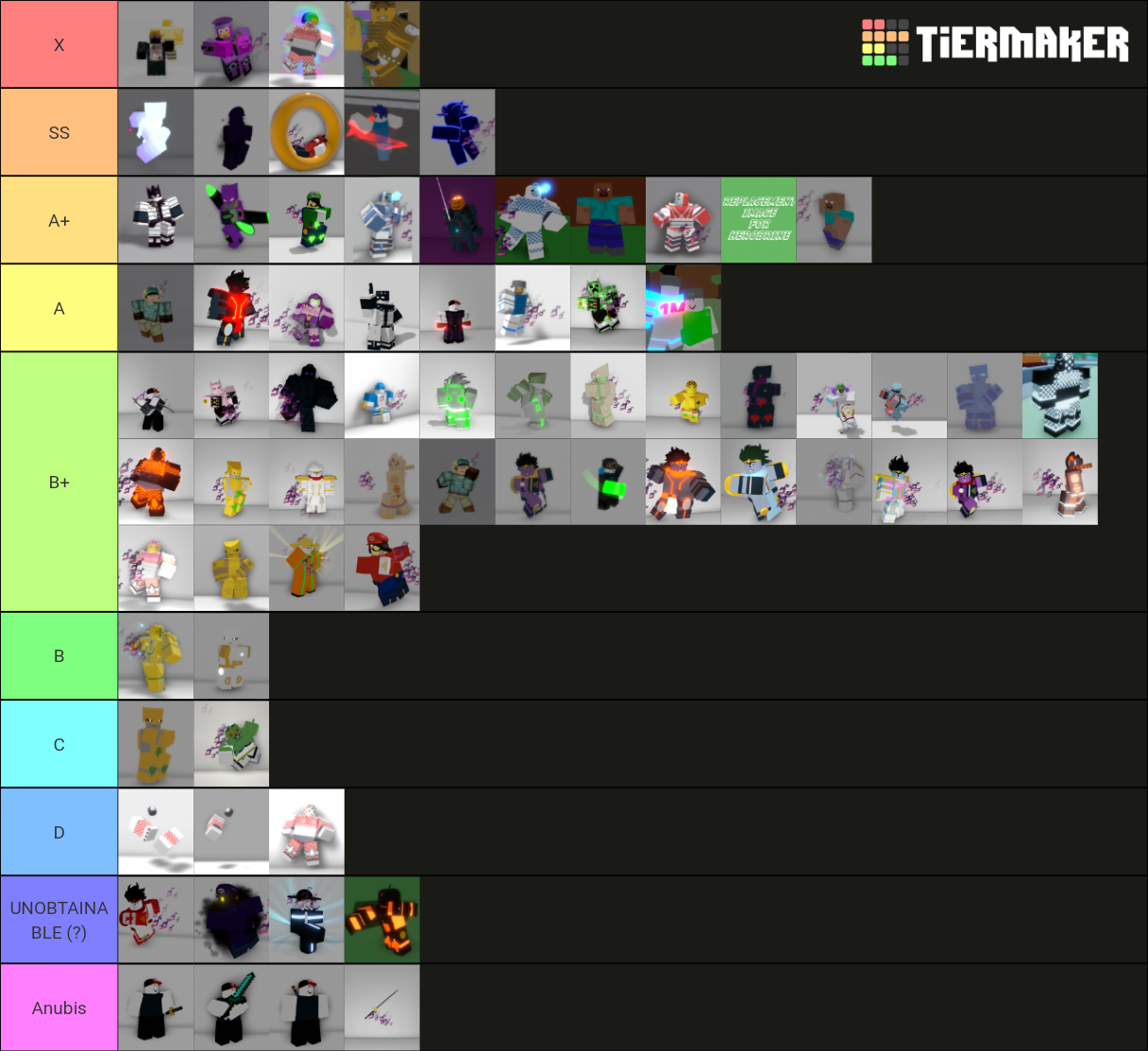 The house td tier list