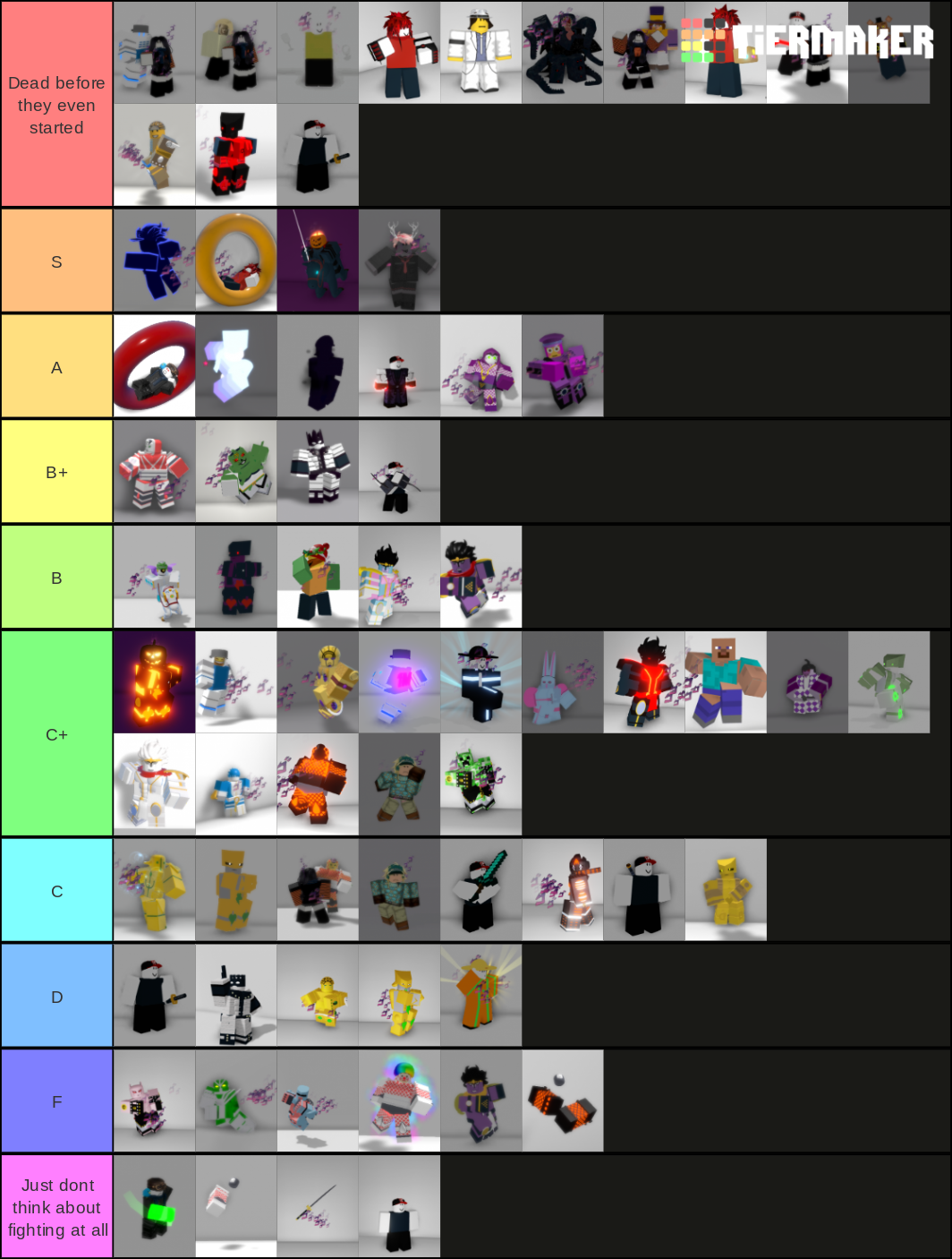 ABDM Value by KS (KingSchwartz) Tier List (Community Rankings) - TierMaker