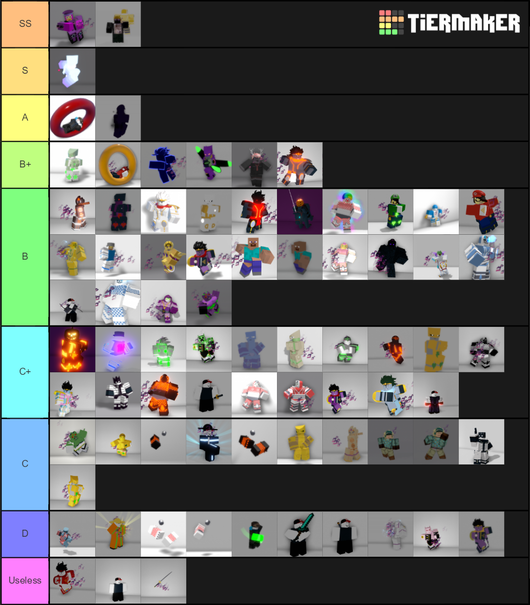 ABDM VALUE TIERLIST SUGGESTION Tier List (Community Rankings) - TierMaker