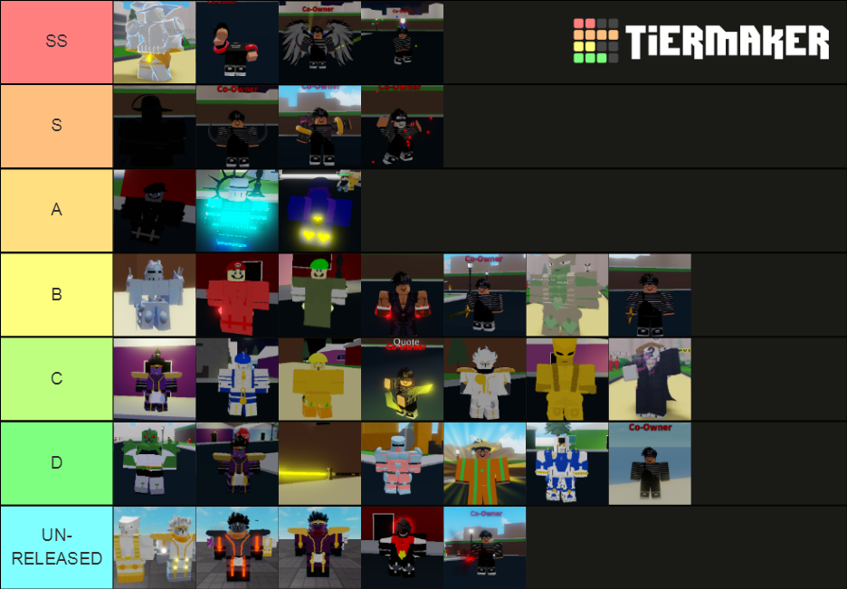 ABJ stands Tier List Rankings) TierMaker