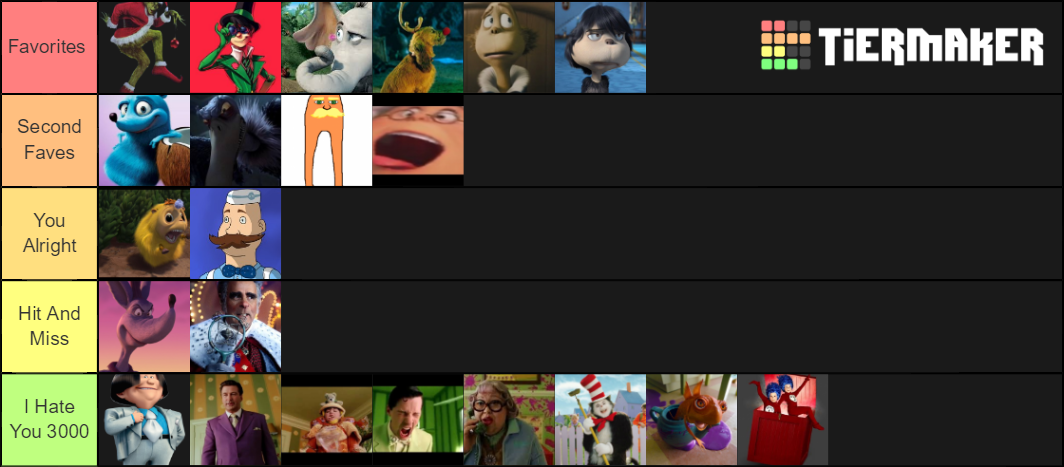 absoulte power of seus characters Tier List (Community Rankings ...