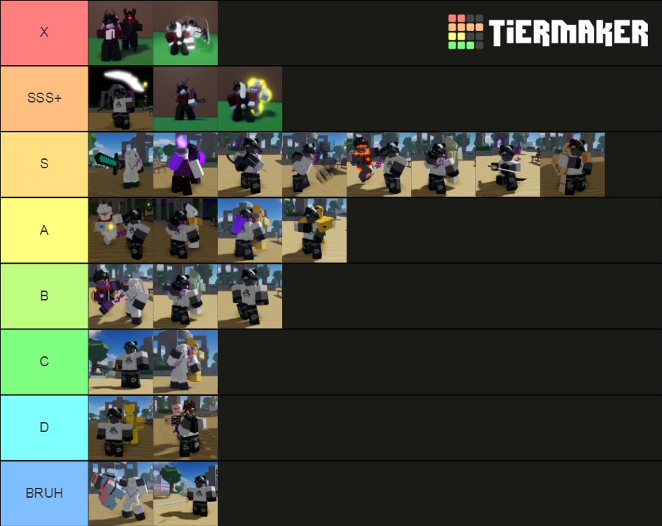 ACD v1.0.1.9-Alpha Tier List (Community Rankings) - TierMaker