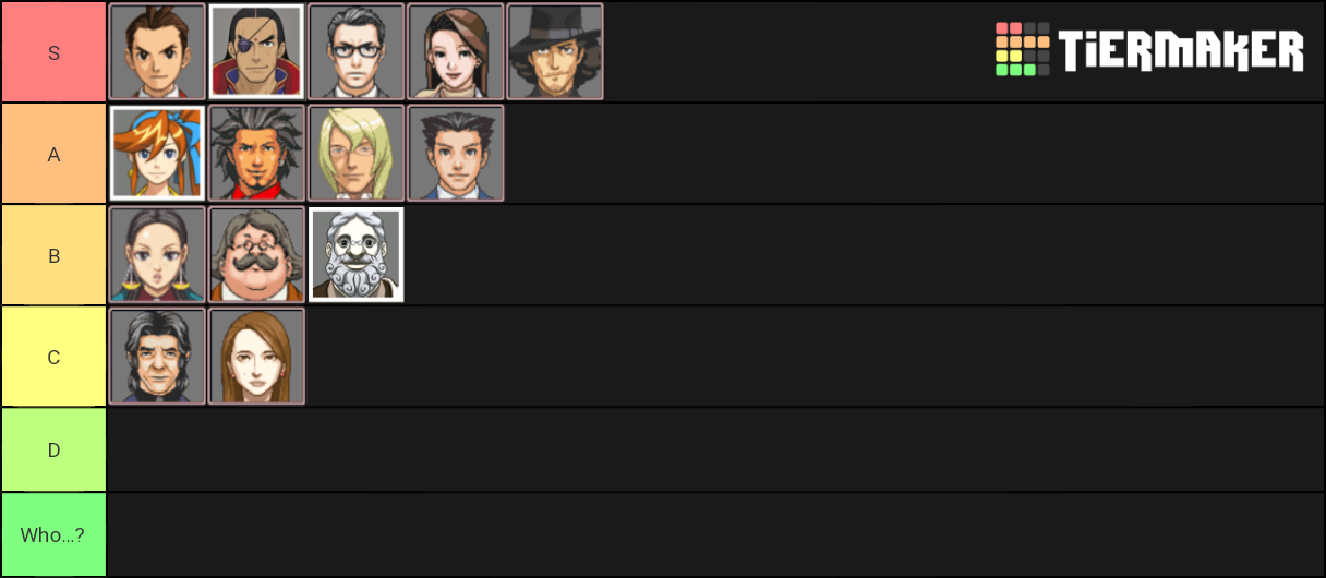 Ace Attorney Defense Attorneys Tier List Rankings) TierMaker