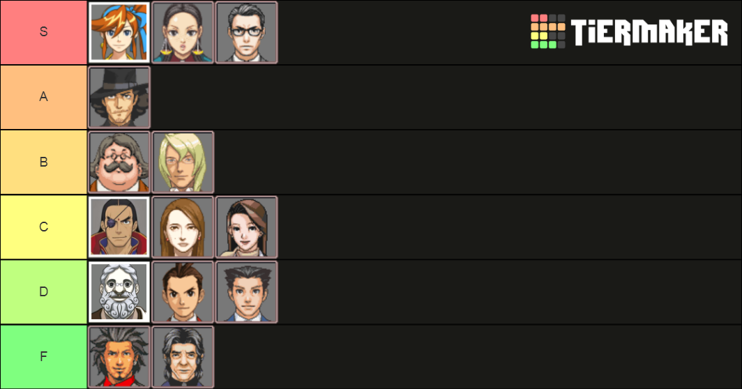 Ace Attorney Defense Attorneys Tier List Rankings) TierMaker