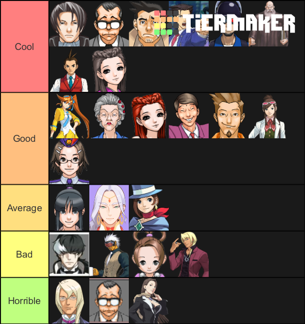 Ace Attorney Main Characters Tier List (Community Rankings) - TierMaker