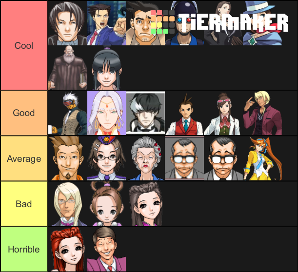 Ace Attorney Main Characters Tier List (community Rankings) - Tiermaker