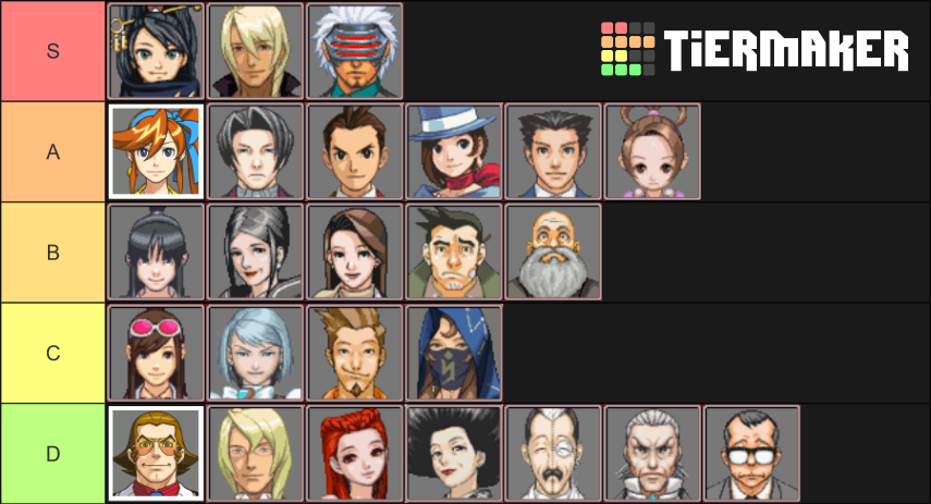 Ace Attorney Main Characters Tier List (Community Rankings) - TierMaker