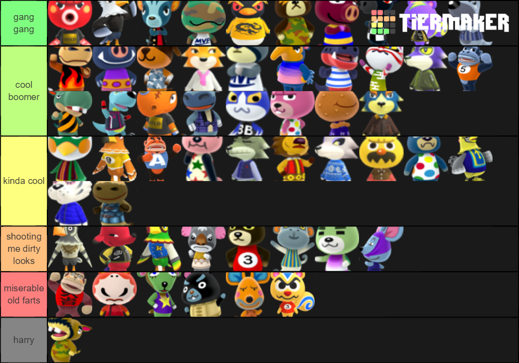 ACNH - Cranky Villager Tier List (Community Rankings) - TierMaker