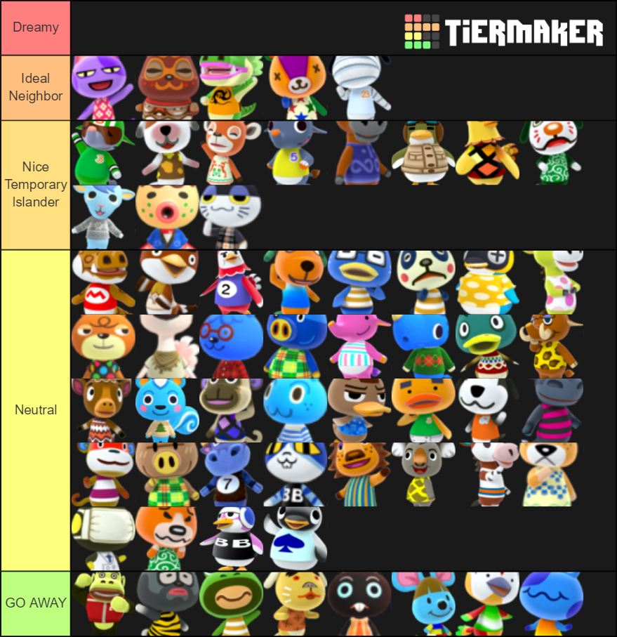 Create A Actual Acnh Villager Maker Knuckles Tier Lis vrogue.co