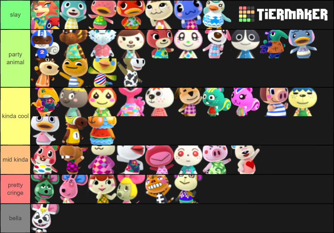 ACNH - Peppy Villager Tier List (Community Rankings) - TierMaker