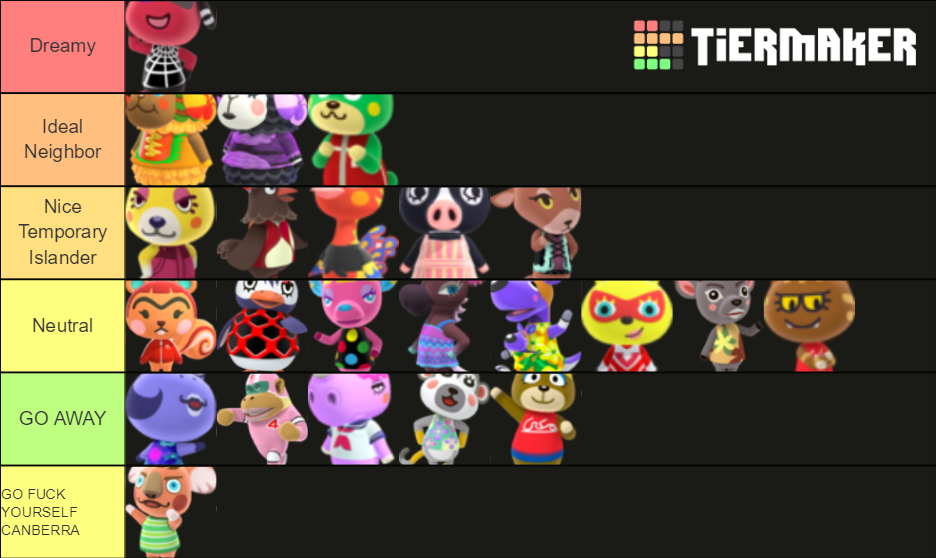 ACNH - Sisterly Villager Tier List (Community Rankings) - TierMaker