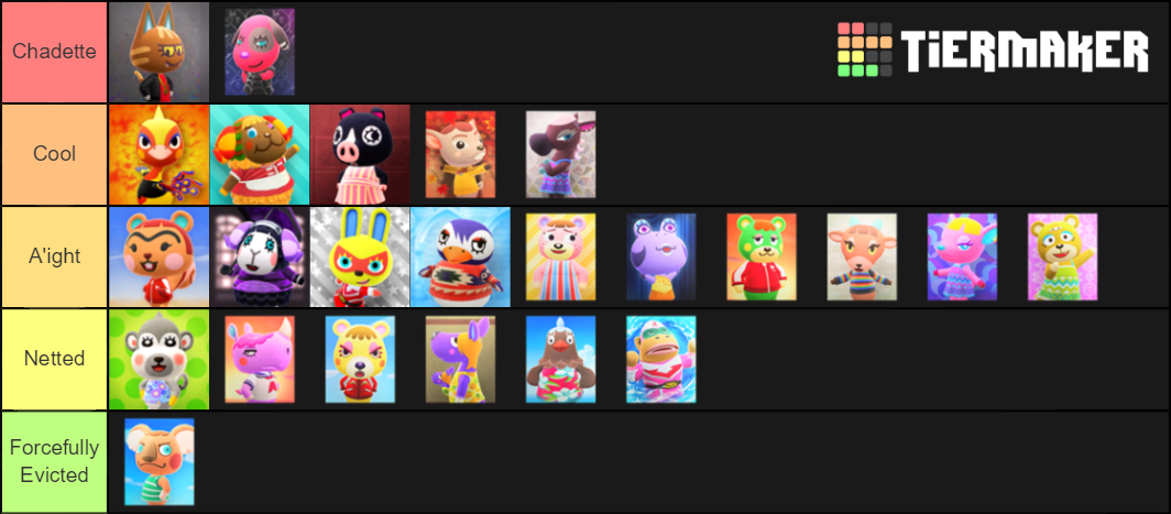 ACNH - Sisterly Villagers Tier List (Community Rankings) - TierMaker