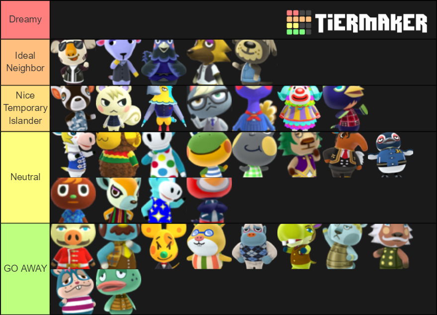 acnh-smug-villager-tier-list-community-rankings-tiermaker