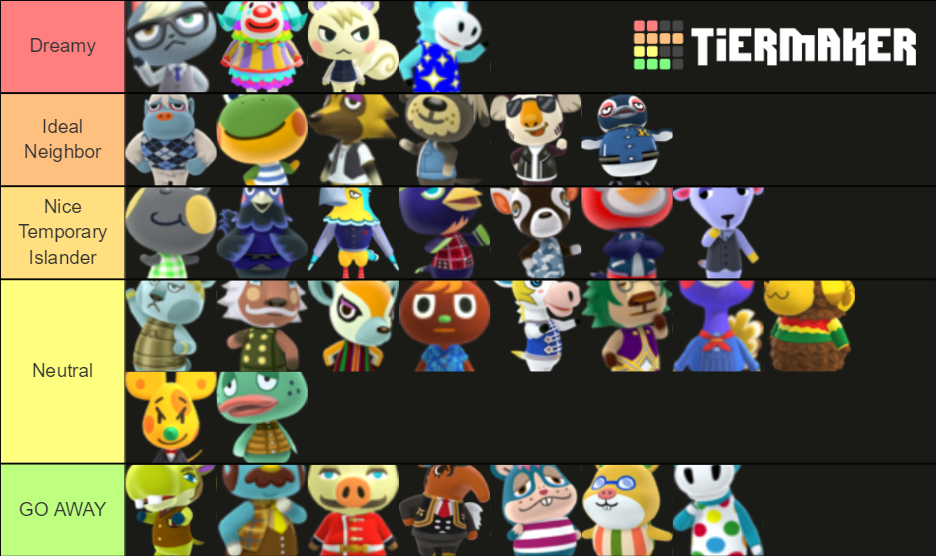 ACNH Smug Villager Tier List Rankings) TierMaker