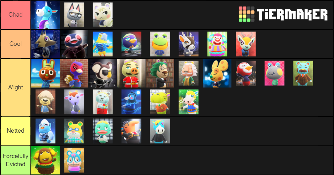 ACNH Smug Villagers Tier List Rankings) TierMaker