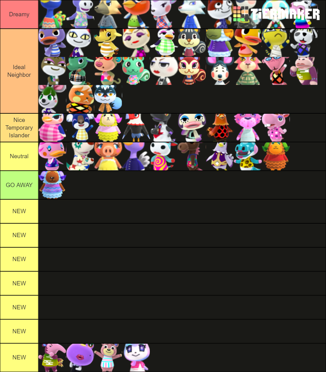 ACNH - Snooty Villager Tier List (Community Rankings) - TierMaker