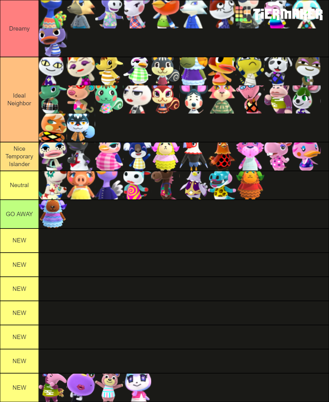 ACNH - Snooty Villager Tier List (Community Rankings) - TierMaker