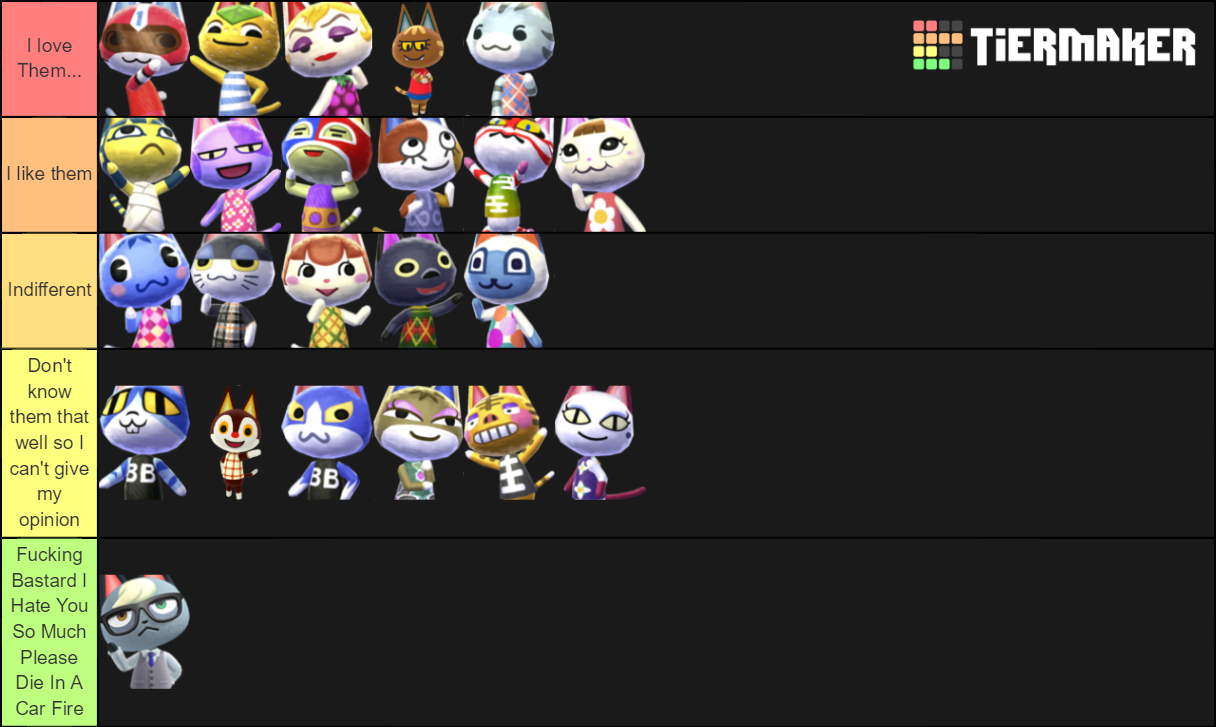 ACNH Cat Villagers Tier List (Community Rankings) - TierMaker