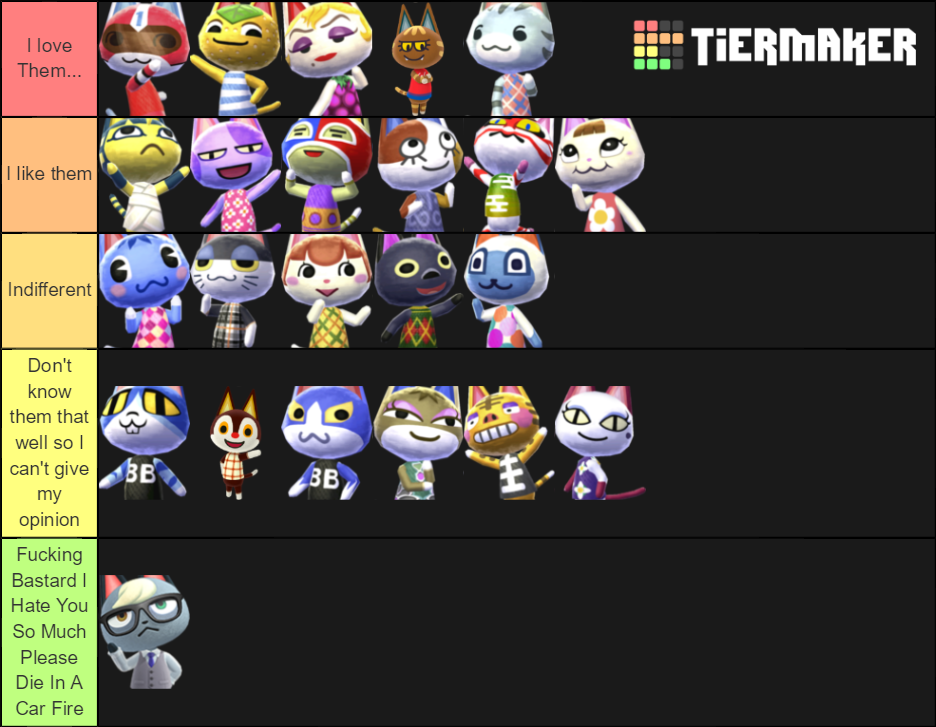 ACNH Cat Villagers Tier List Rankings) TierMaker