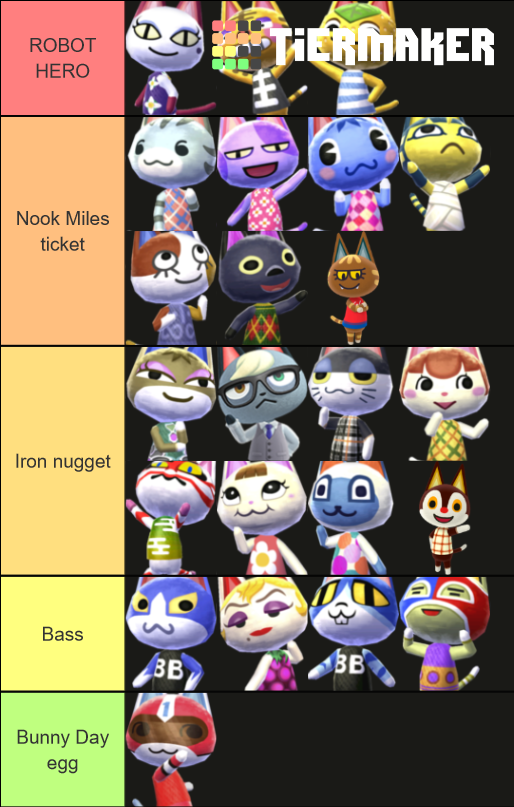ACNH Cats Tier List Rankings) TierMaker