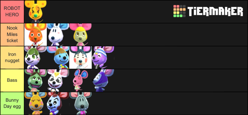 Acnh Mice Tier List Community Rankings Tiermaker