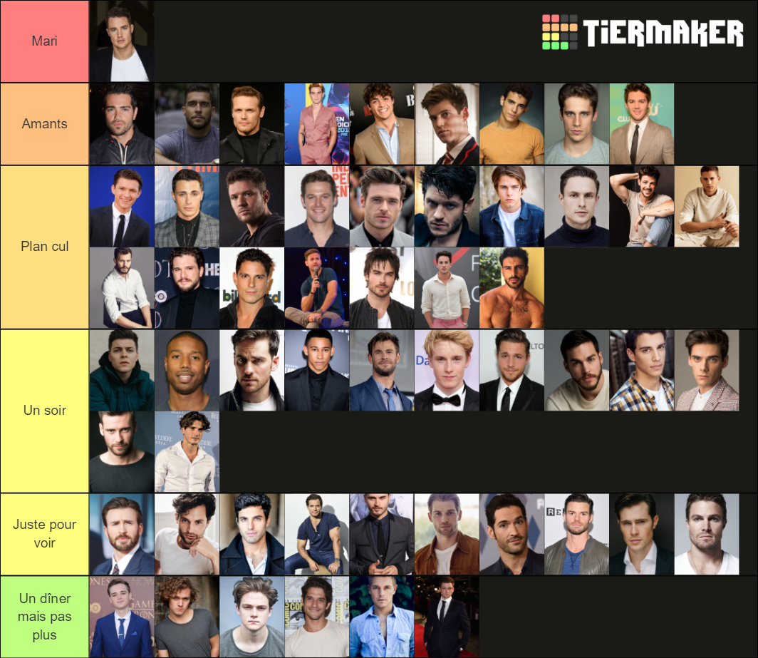 Acteur Bg Tier List Community Rankings TierMaker acteur-bg-tier-list-community-rankings-tiermaker