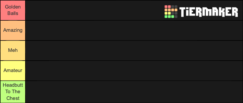 adidas Predator History Tier List (Community Rankings) - TierMaker