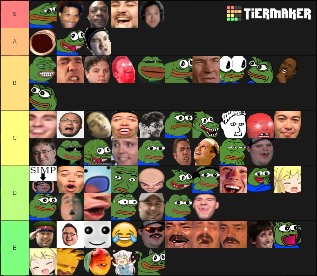 Admiralbulldog Emote Tierlist Tier List (Community Rankings) - TierMaker