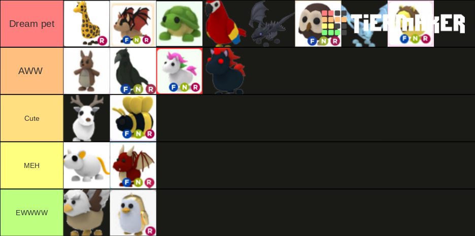 Adopt Me Legendary Pet Tier Tier List (community Rankings) - Tiermaker