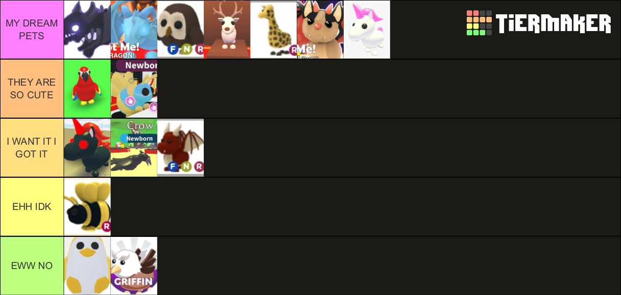Adopt me Legendary pets Tier List Rankings) TierMaker