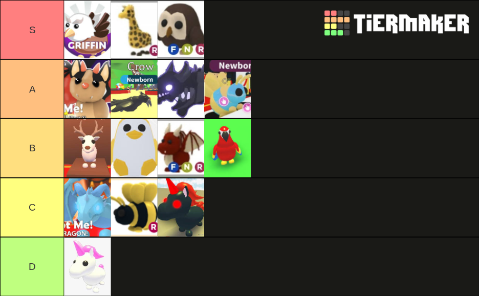 Adopt Me Legendary Pets Tier List (Community Rankings) - TierMaker