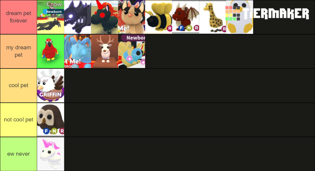 adopt-me-legendary-pets-tier-list-community-rankings-tiermaker