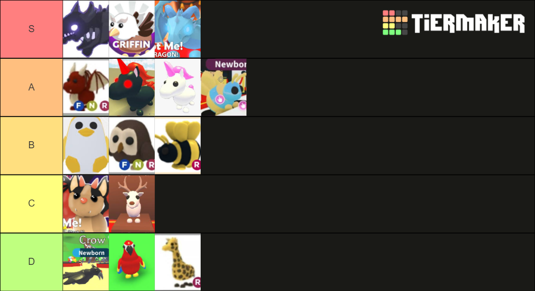 Adopt me Legendary pets Tier List Rankings) TierMaker