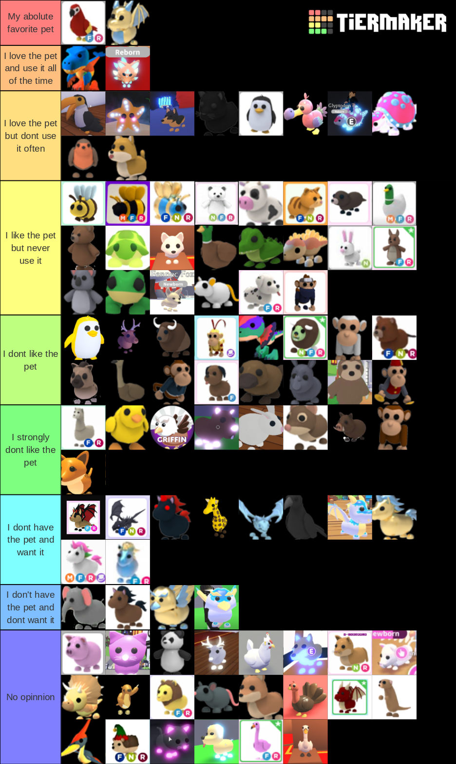 Adopt me pets Tier List (Community Rankings) - TierMaker