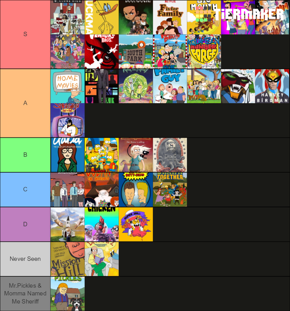 Adult Cartoons Tier List Community Rankings Tiermaker