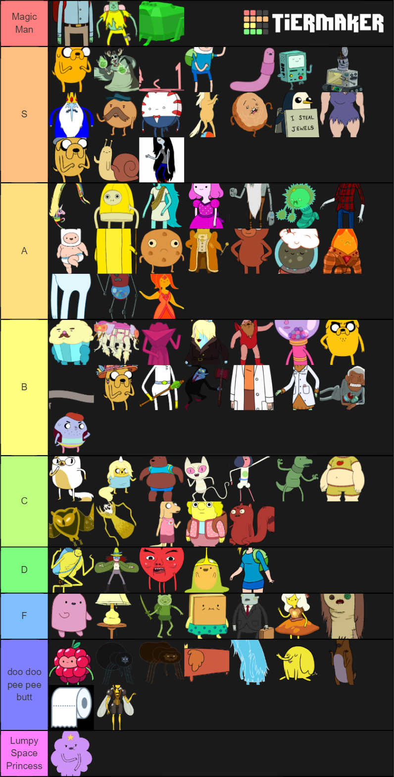 Adventure Time Character Tier List Community Rankings TierMaker   Adventure Time Character 210249 1575383273 